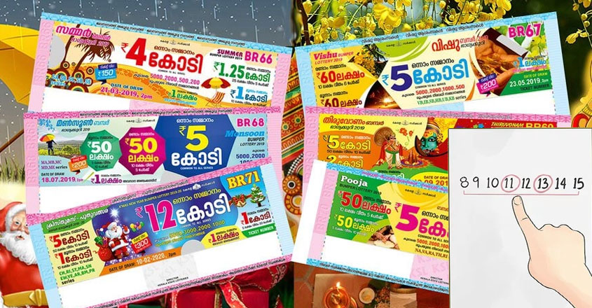 ലോട്ടറി അടിക്കാൻ ഒരു കിടിലം ട്രിക്ക്